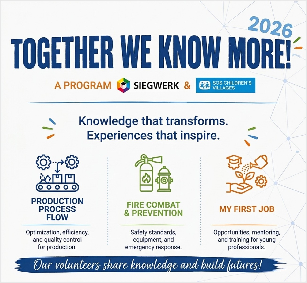 Siegwerk Brazil lecture circuit concludes and strengthens the journey of the Together We Know More! initiative