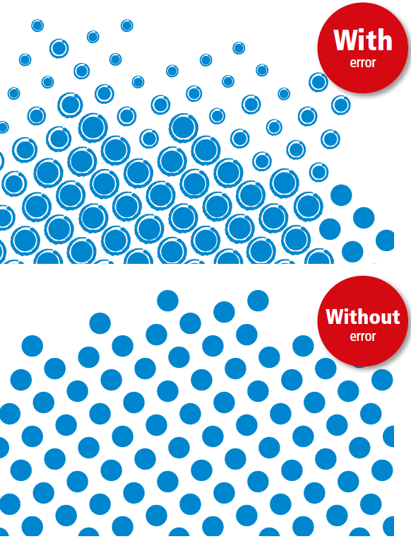 Halo effect - Flexographic Printing Troubleshooting Guide Siegwerk