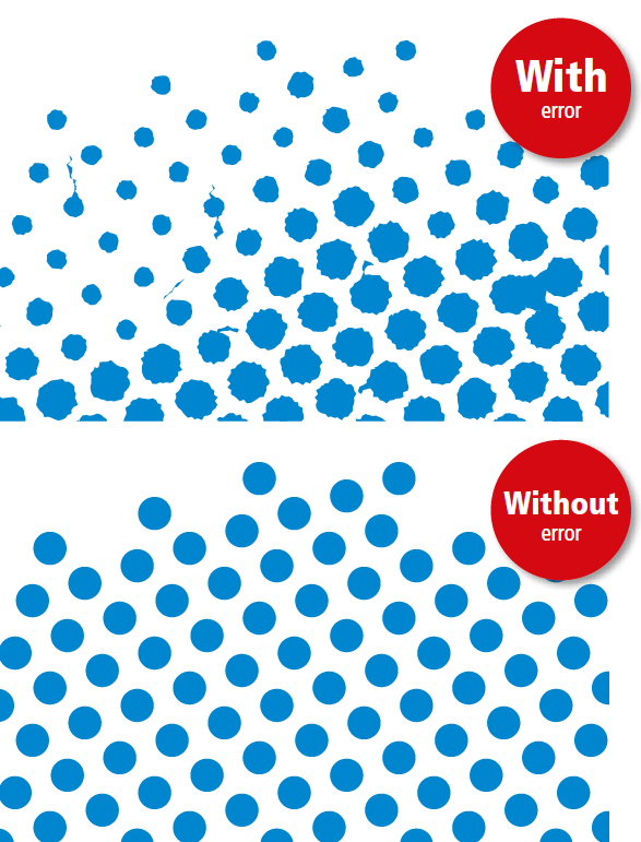 Inaccurate printing of screen dots - Flexographic Printing Troubleshooting Guide Siegwerk