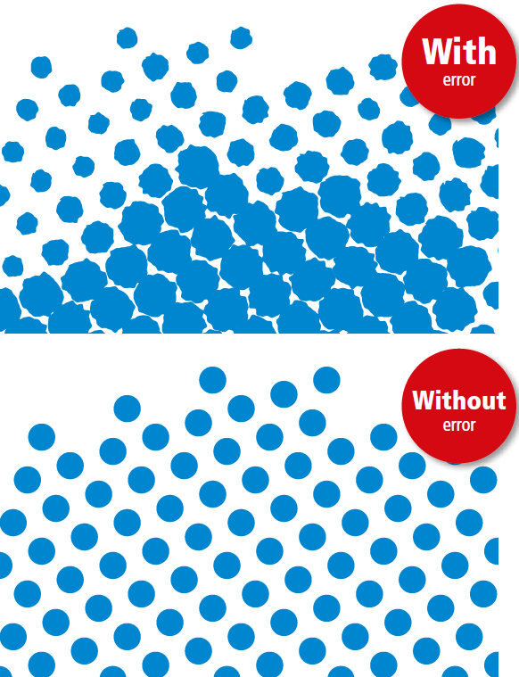 Ink build-up on motif edges - Flexographic Printing Troubleshooting Guide Siegwerk