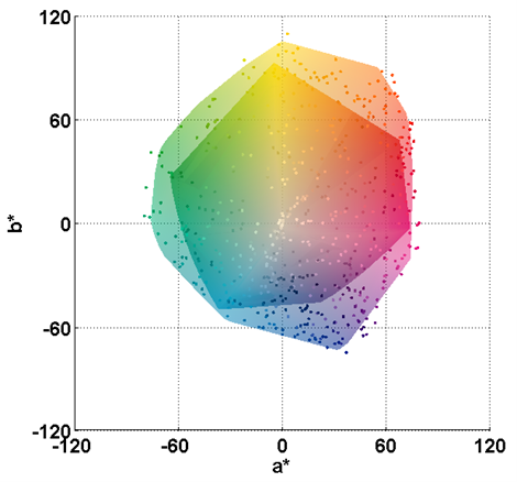 ECG_gamut_illustration_300dpi.png ECG_gamut_illustration_300dpi.png