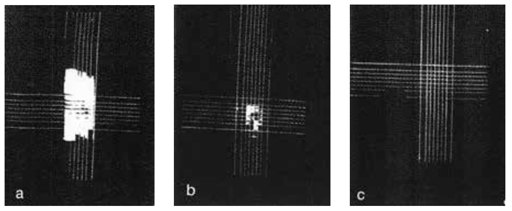 Adhesion testing