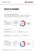 Factsheet 2025